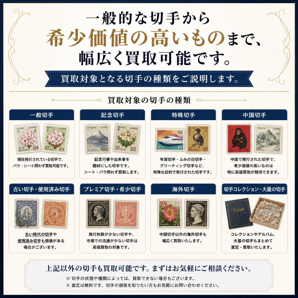 様々な切手の取り扱い