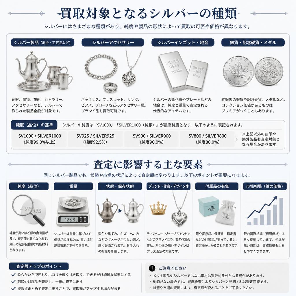 シルバーの種類と査定基準