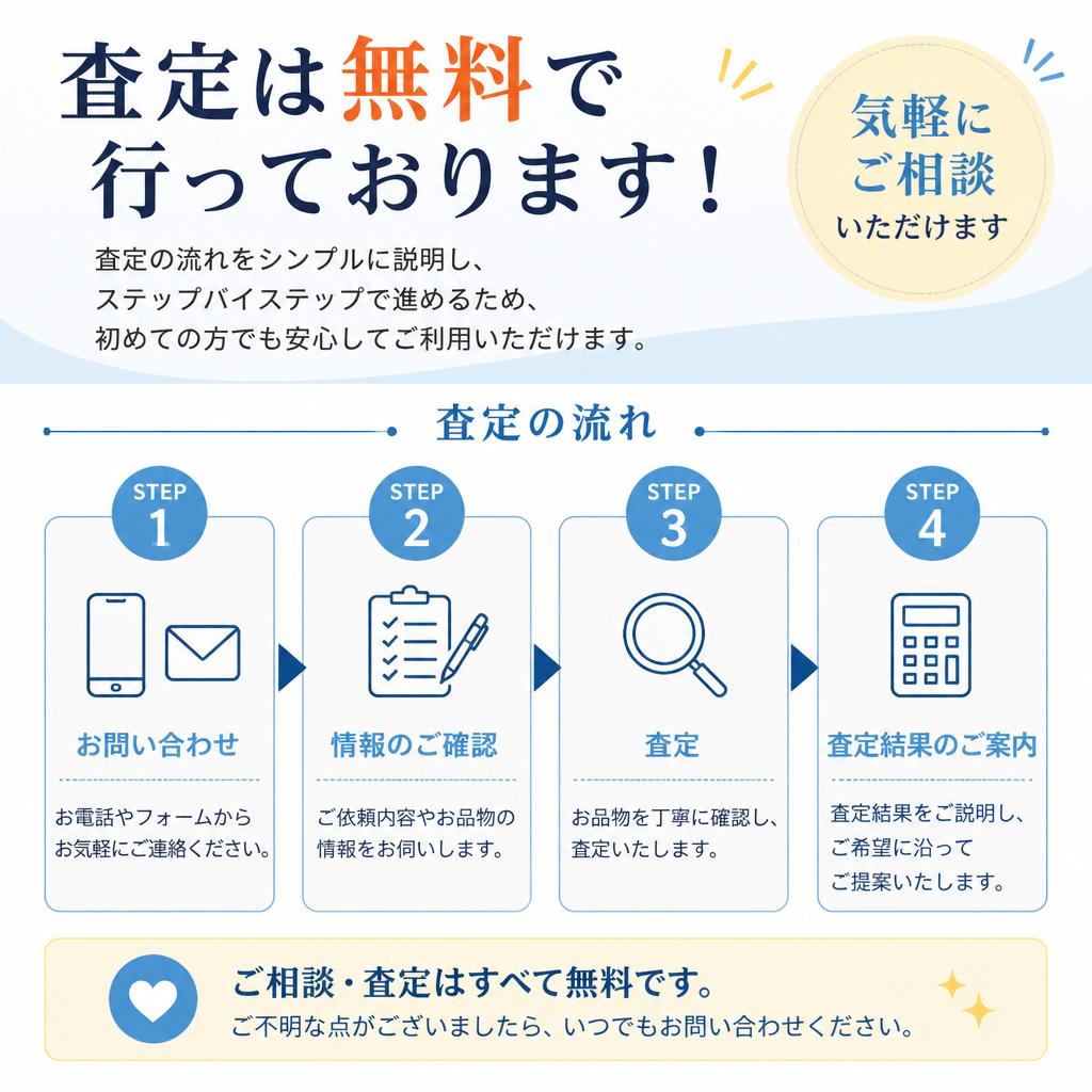 初めての方でも安心！わかりやすい査定の流れ