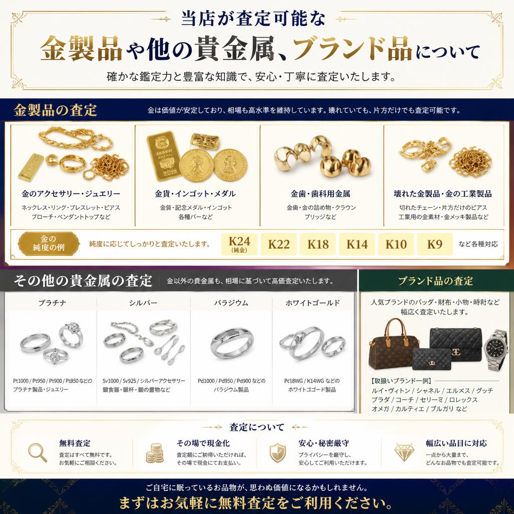 貴金属やブランド品の取扱い品目
